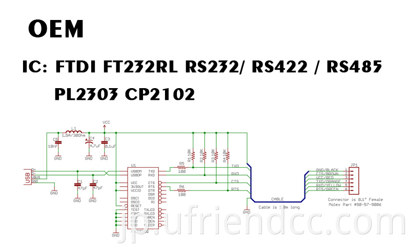 OEM Factory FTDI FT232RL USBからUART TTLオープンエンドワイヤ付きシリアルシリアルケーブル